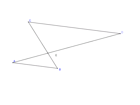 I figuren er fire punkter, mot klokka A, B, D, C. AD og BC skjærer i E.
